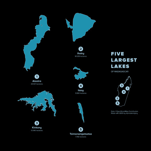 Madagascar's 5 largest lakes