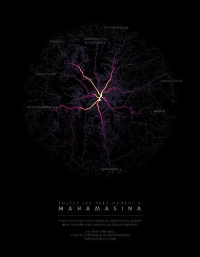 Shortest route to Mahamasina